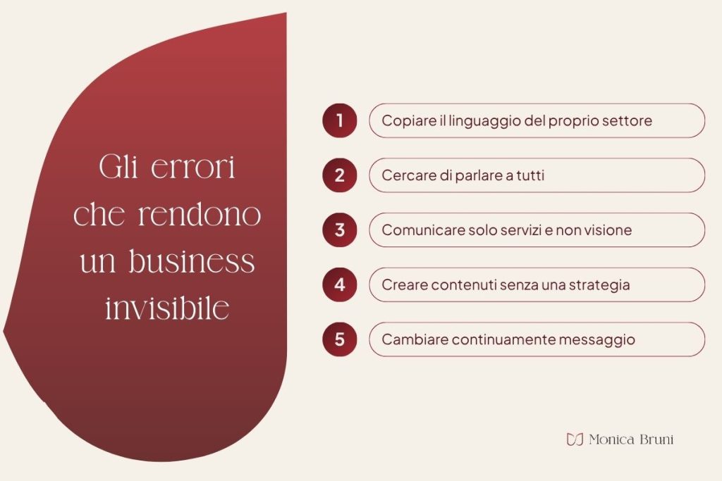 gli errori che rendono un business invisibile